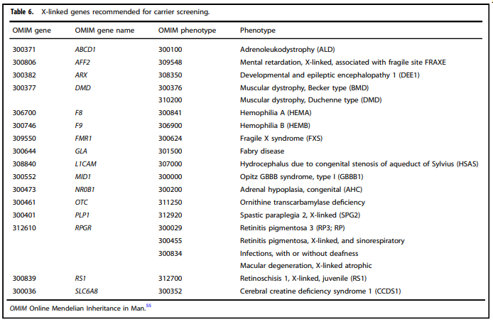 Table

Description automatically generated